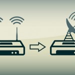 Boost Your WiFi Signal at Home