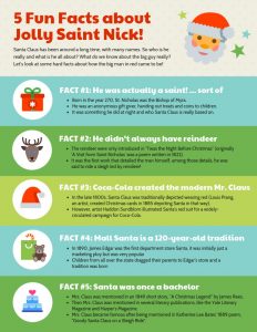 Christmas Around the World: interesting facts about Christmas